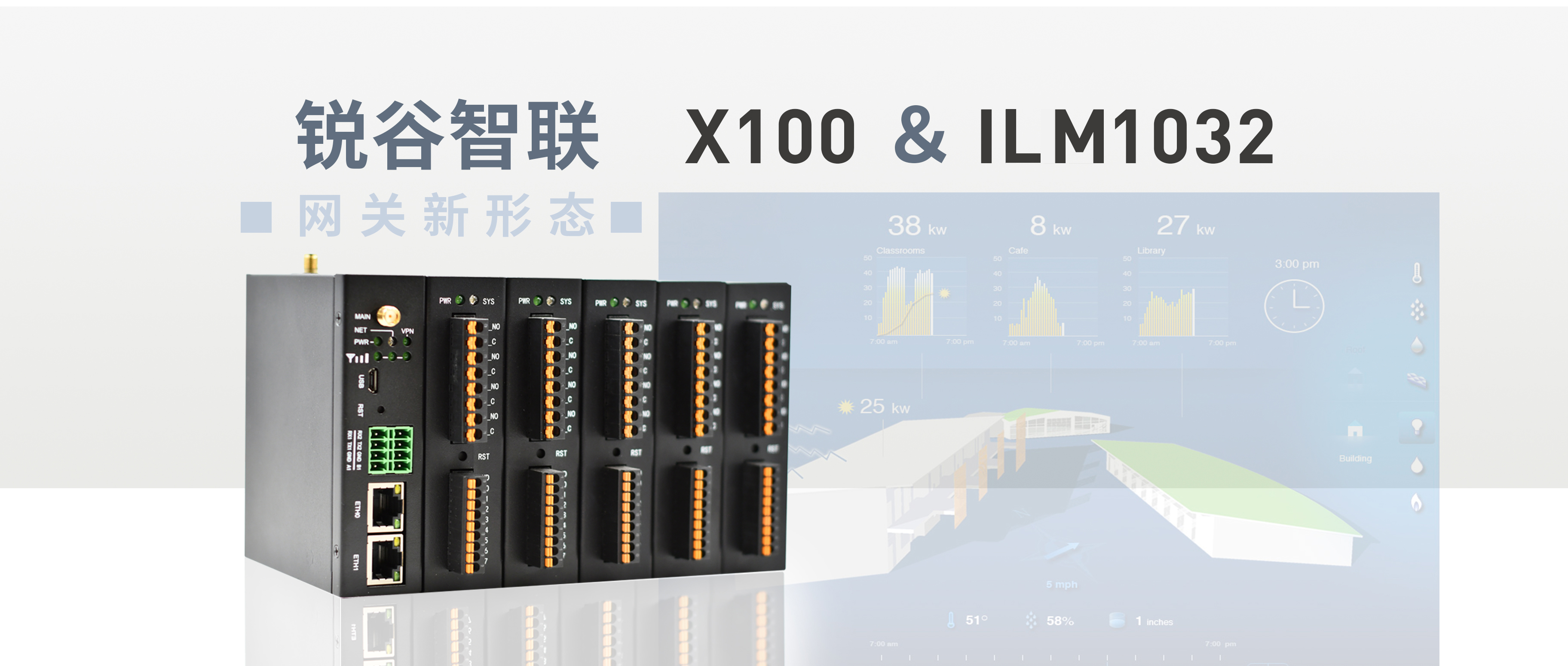 工程低代碼，網關新組合，為您“搭積木”實現