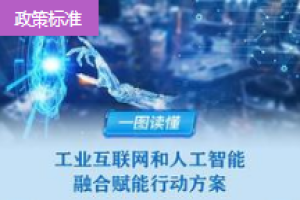 四問+一圖，讀懂《工業互聯網和人工智能融合賦能行動方案》