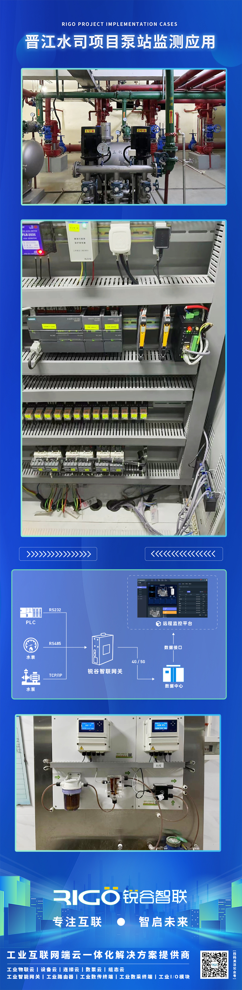 邊緣計算網(wǎng)關