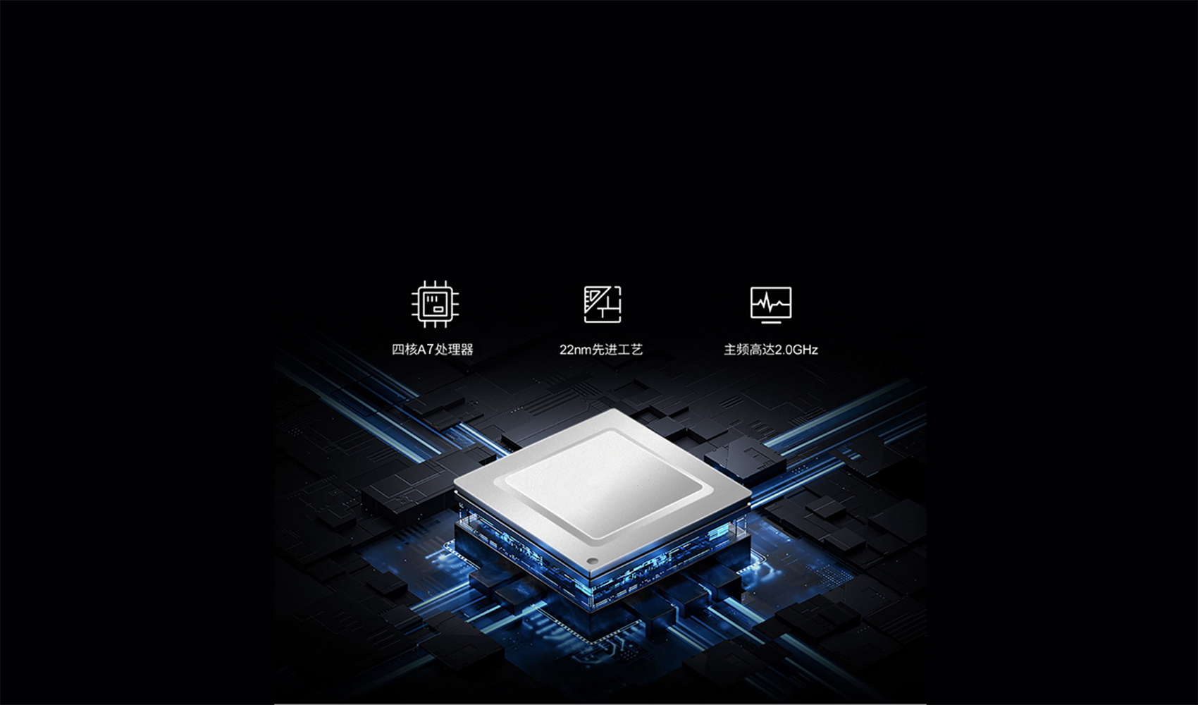 工業(yè)智能網關