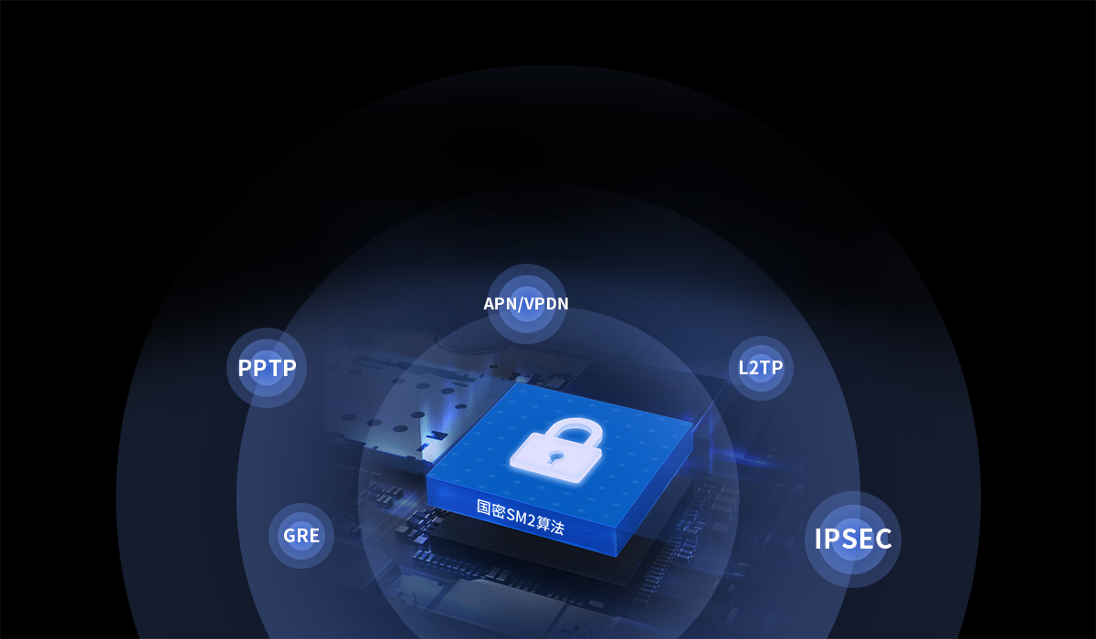 5g工業(yè)路由器