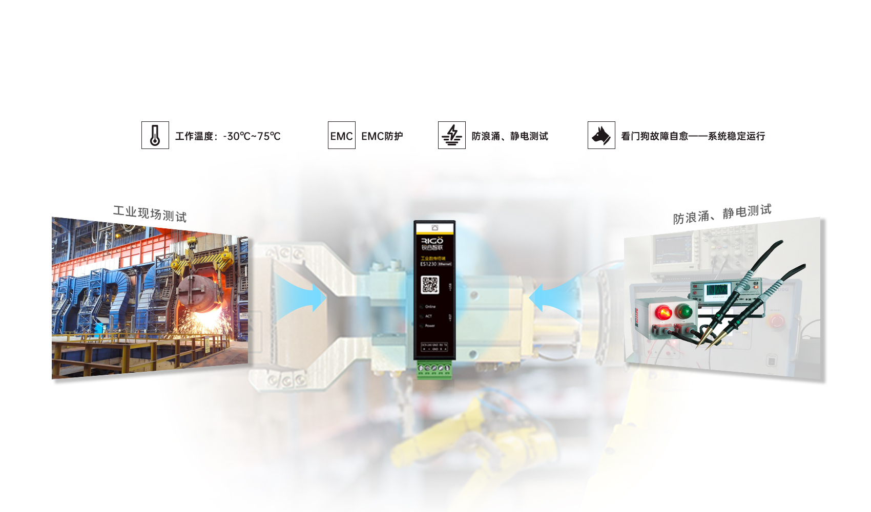 工業(yè)網(wǎng)關(guān)